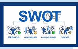 تحلیل swot چیست؟